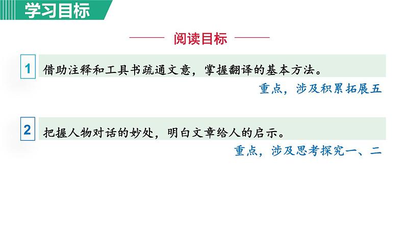 4.孙权劝学 第1课时第2页