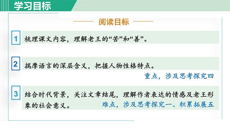 部编版七年级语文下册 第3单元 11老王 课件02