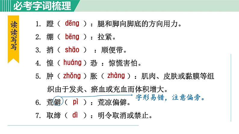 部编版七年级语文下册 第3单元 11老王 课件08