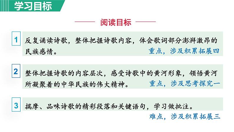 部编版七年级语文下册 第2单元 5黄河颂 课件02