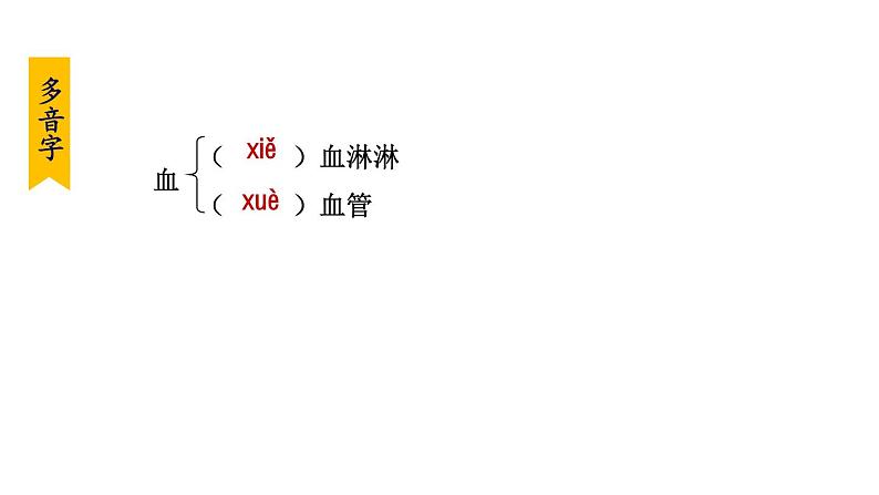 部编版七年级语文下册 第2单元 谁是最可爱的人 课件08