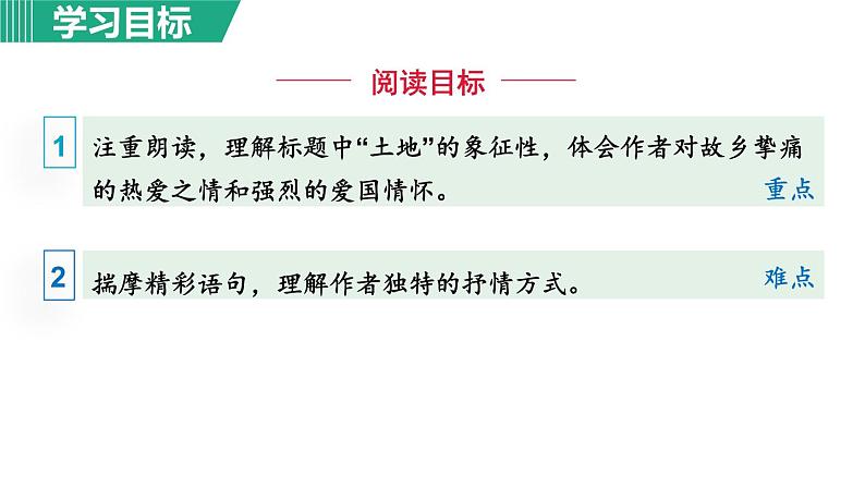 8.土地的誓言 第1课时第2页