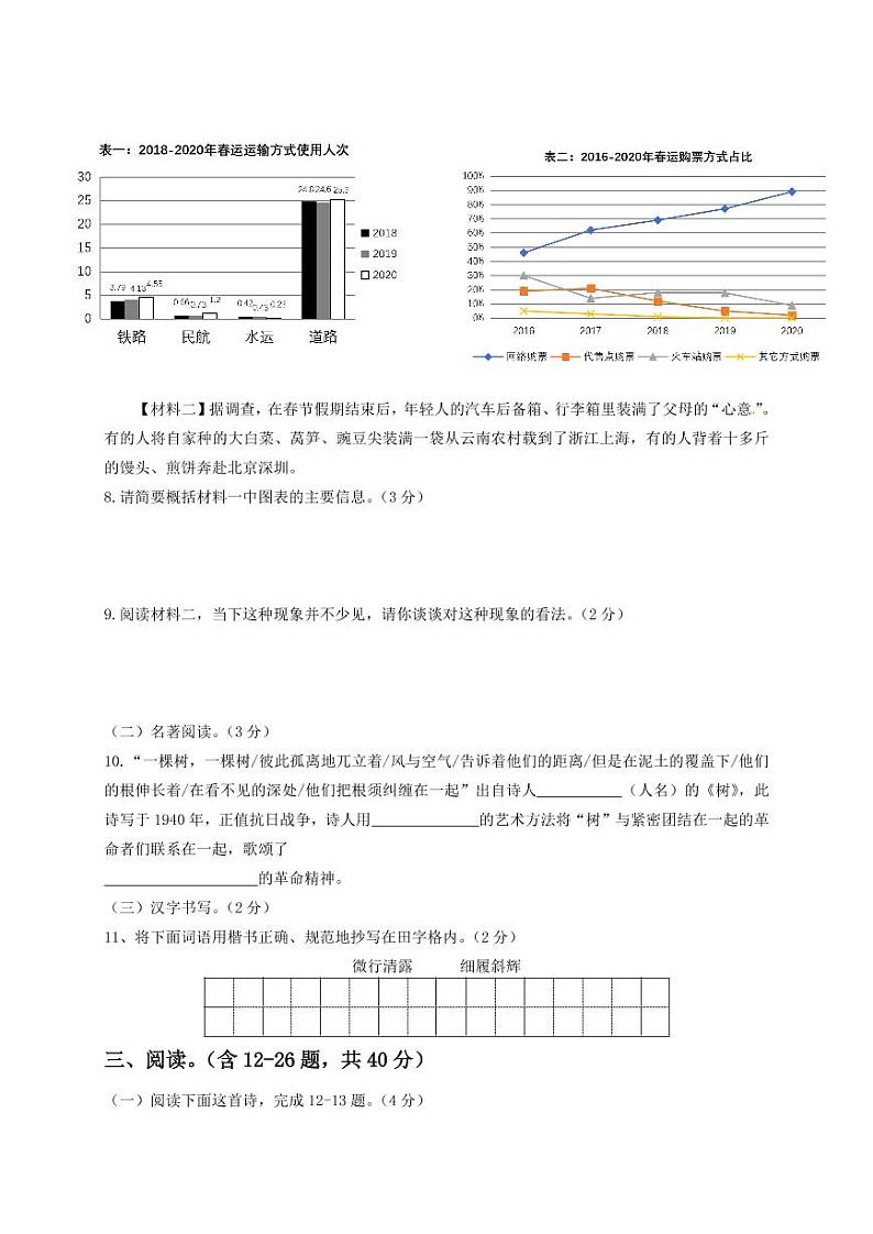 云南省云南师范大学附属中学呈贡校区2020届九年级下学期“抗战疫情，自主复习检测”语文试题（PDF版含答案）第3页
