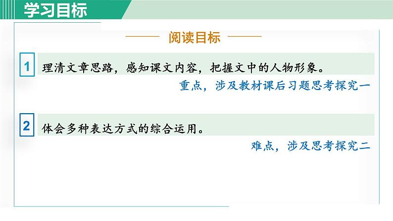 部编版八年级语文下册 第1单元 1社戏 课件02