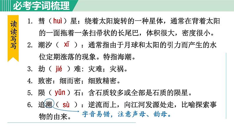 部编版八年级语文下册 第2单元 6短文两篇 被压扁的沙子 课件08
