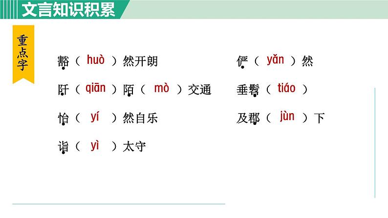 部编版八年级语文下册 第3单元 9桃花源记 课件07