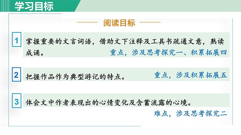 10.小石潭记 第1课时第2页