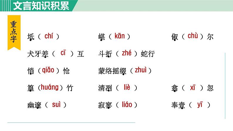 10.小石潭记 第1课时第7页