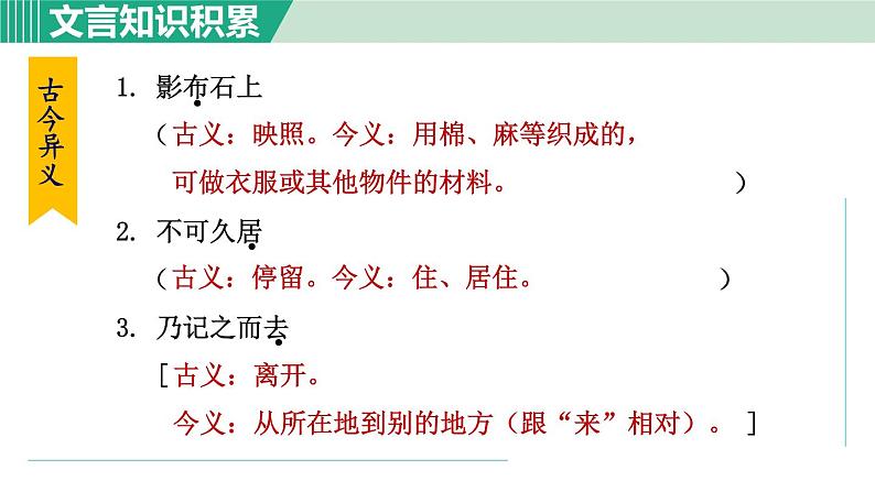 10.小石潭记 第1课时第8页