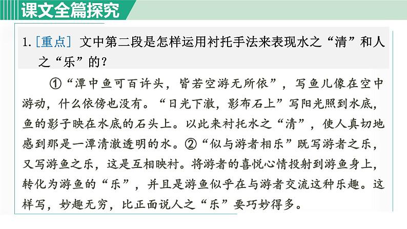 10.小石潭记 第2课时第5页