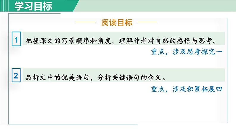 18.在长江源头各拉丹冬 第1课时第2页