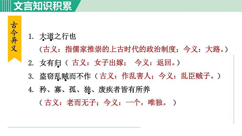 部编版八年级语文下册 第6单元 22《礼记》二则 大道之行也 课件08