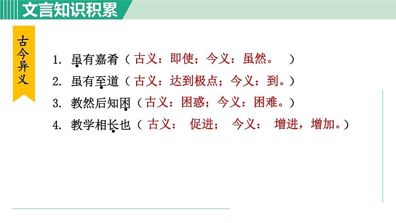 22.虽有嘉肴第7页