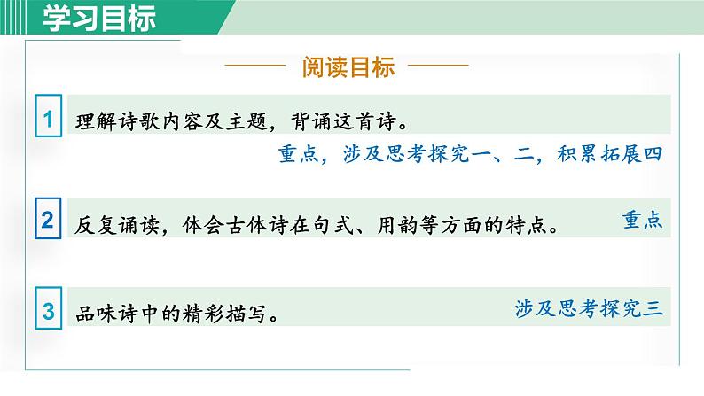 部编版八年级语文下册 第6单元 24唐诗三首 茅屋为秋风所破歌 课件02