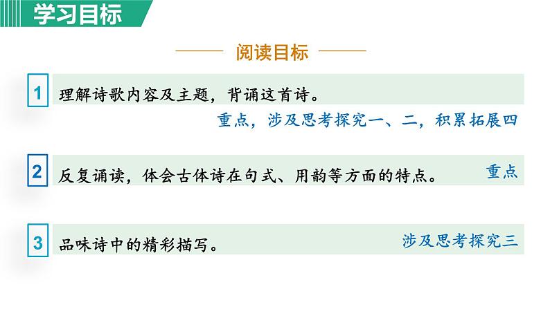 部编版八年级语文下册 第6单元 24唐诗三首 卖炭翁 课件02