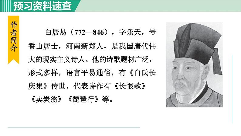 部编版八年级语文下册 第6单元 24唐诗三首 卖炭翁 课件04