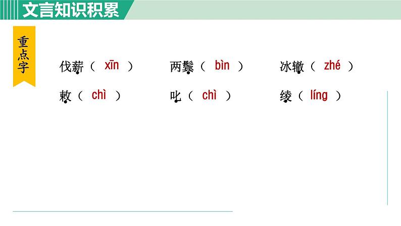 部编版八年级语文下册 第6单元 24唐诗三首 卖炭翁 课件06