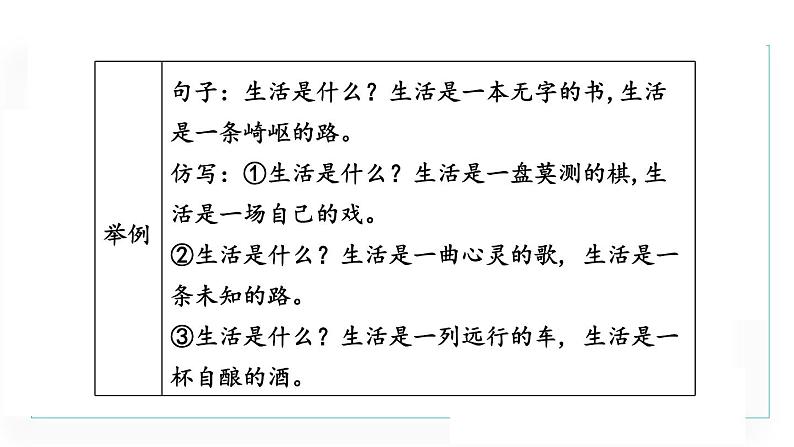 部编版八年级语文下册 第1单元 写作 课件第4页