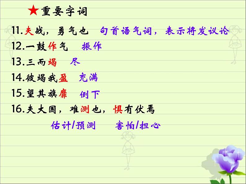 2022年中考语文一轮复习：文言文《曹刿论战》课件（共21张PPT）03