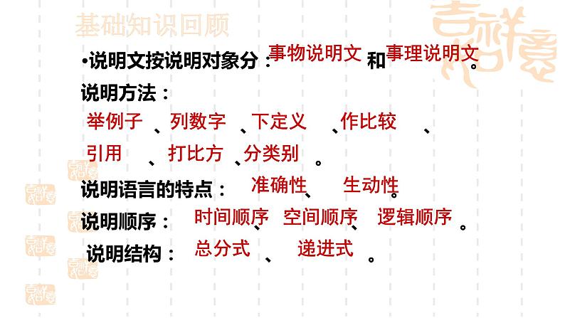 2022年中考语文一轮复习：说明文阅读专项复习课件（28张PPT）04