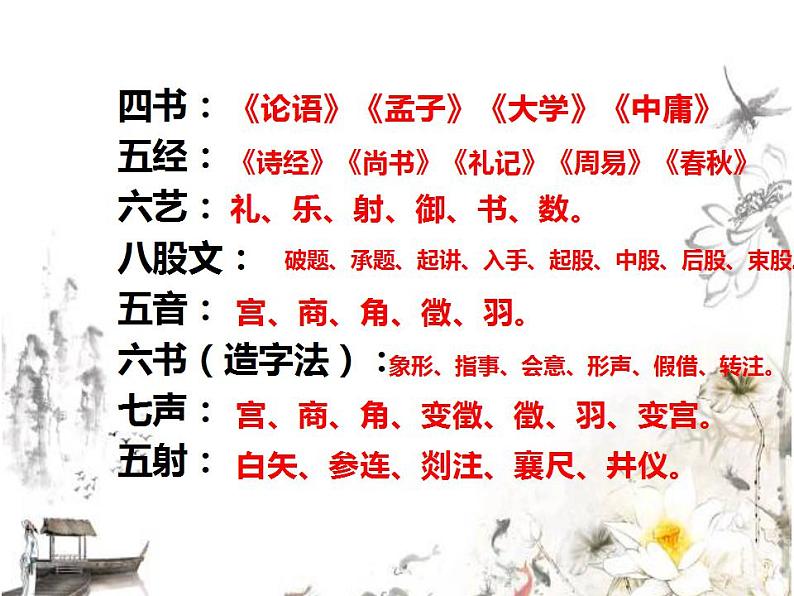 2022年中考语文一轮专题复习：古代文化常识专题（共34张PPT）第5页