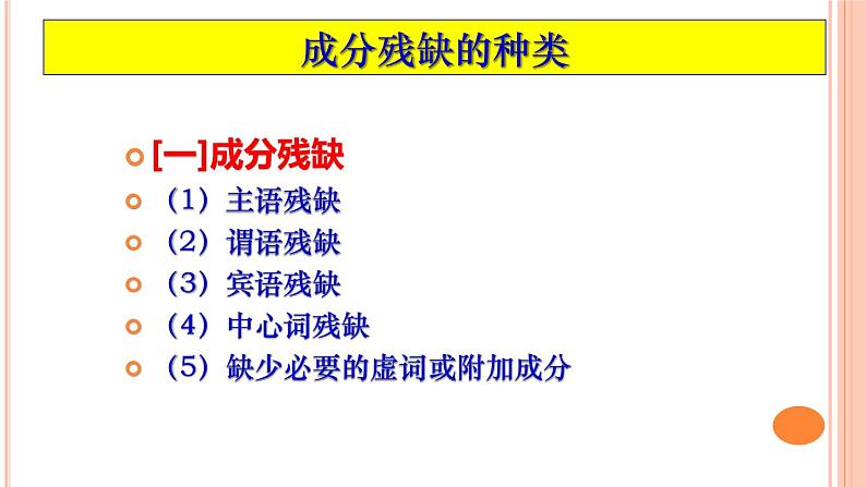 2022年中考语文一轮复习专项：病句的辨析与修改—成分残缺与赘余课件（共29张PPT）第3页