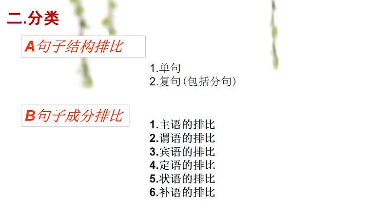 2022年中考语文一轮专题复习：排比修辞专题复习（共24张PPT）第3页