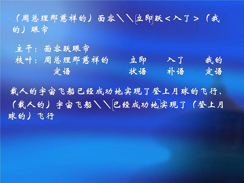 2022年江西省贵溪市实验中学中考语文一轮复习：辨析并修改病句课件（共84张PPT）第7页