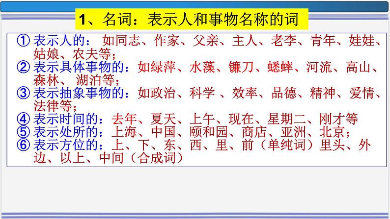 2022学年中考语文复习：词类与语法课件（共94张PPT）第8页