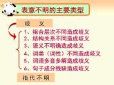 2022年中考二轮专题复习：病句辨析与修改之表意不明课件（共49张PPT）