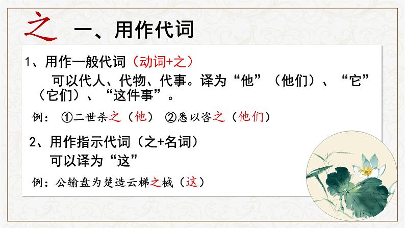 2022年中考语文常用文言虚词课件(上)第7页