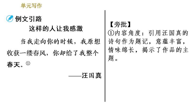 人教版七年级下册语文 第1单元 单元写作：写出人物的精神 习题课件第8页