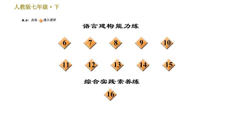 人教版七年级下册语文 第2单元 7　谁是最可爱的人 习题课件第3页