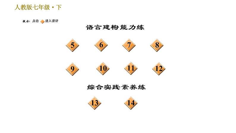 人教版七年级下册语文 第3单元 10　阿长与《山海经》 习题课件第3页