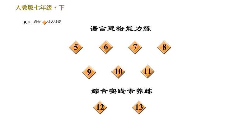 人教版七年级下册语文 第1单元 1　邓稼先 习题课件第3页