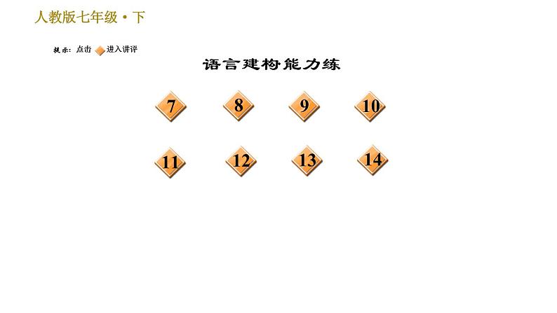 人教版七年级下册语文 第2单元 5　黄河颂 习题课件第3页