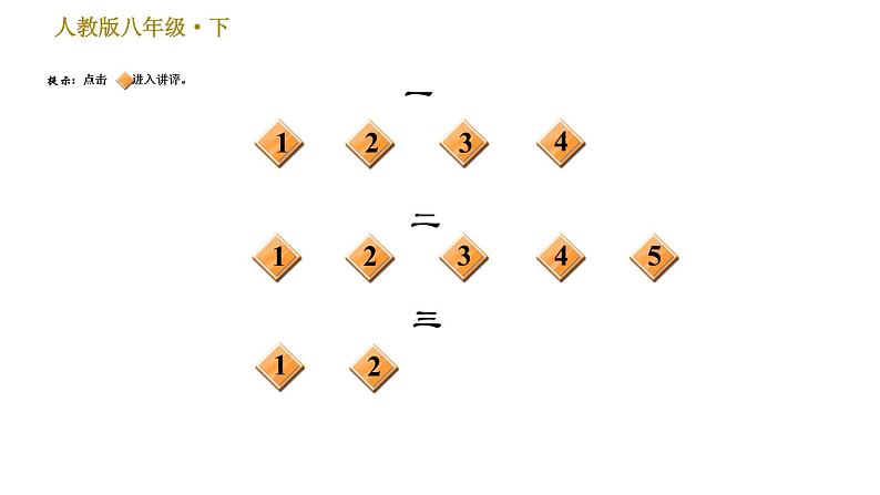 人教版八年级下册语文 第3单元 群文阅读专题（三） 习题课件0第2页