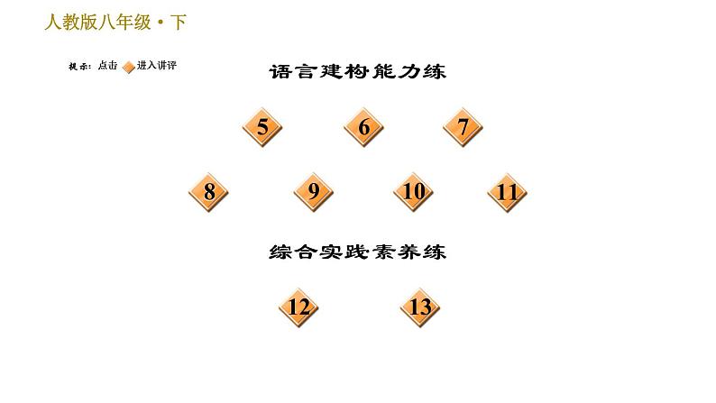 人教版八年级下册语文 第2单元6 阿西莫夫短文两篇 习题课件第3页