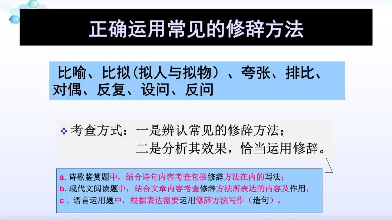 2022年中考语文一轮专题复习：常见修辞手法课件（共23张PPT）02