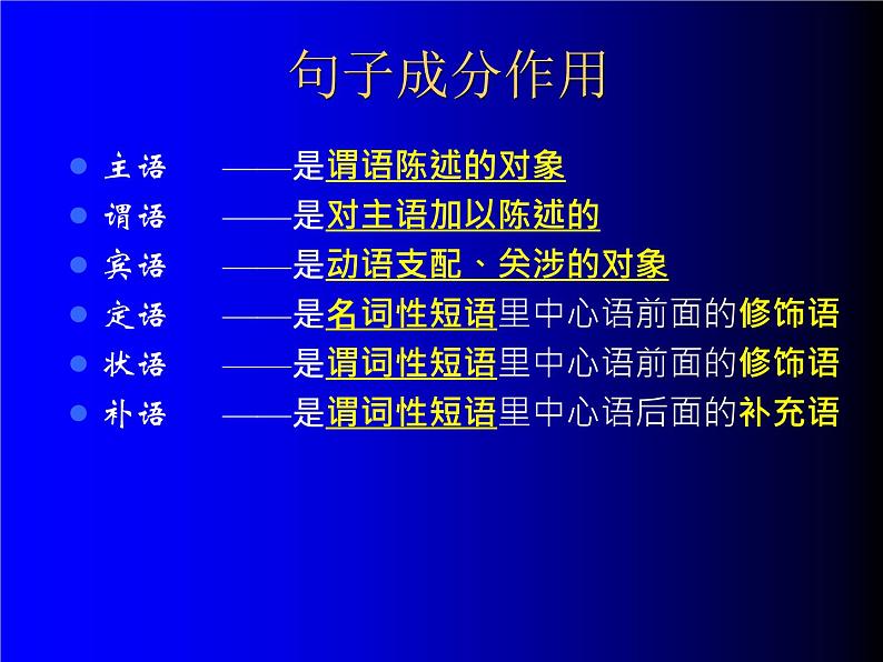 单句与复句的区别  课件（共45张ppt）2021年中考语文二轮专题第8页