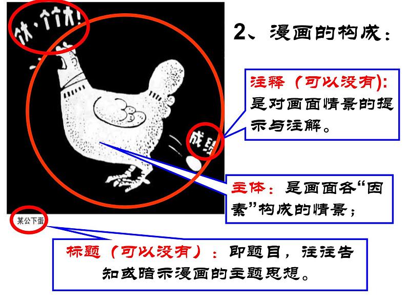 2022年中考语文二轮专题复习：语文漫画题解题技巧（共45张PPT）第4页
