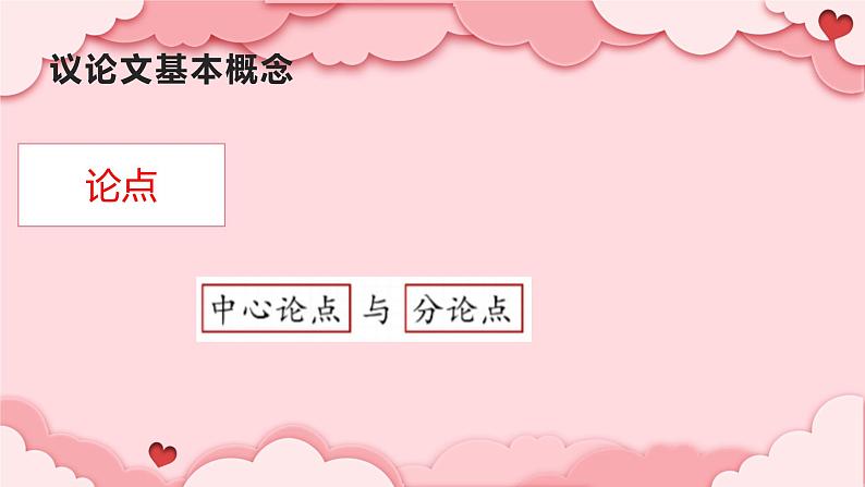 2022年中考语文一轮专题复习：中考常考题型梳理——议论文阅读（共27张PPT）第7页