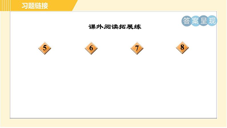 部编版八年级下册语文 第1单元 3. 安塞腰鼓 习题课件03