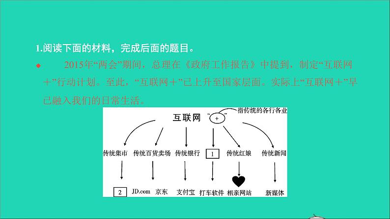 2021八年级语文上册第四单元综合性学习我们的互联网时代习题课件新人教版第2页