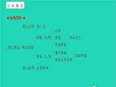愚公移山PPT课件免费下载