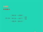 2021七年级语文上册第二单元7散文诗二首习题课件新人教版