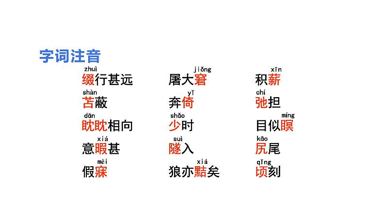 七年级语文·上册    《狼》课件PPT02