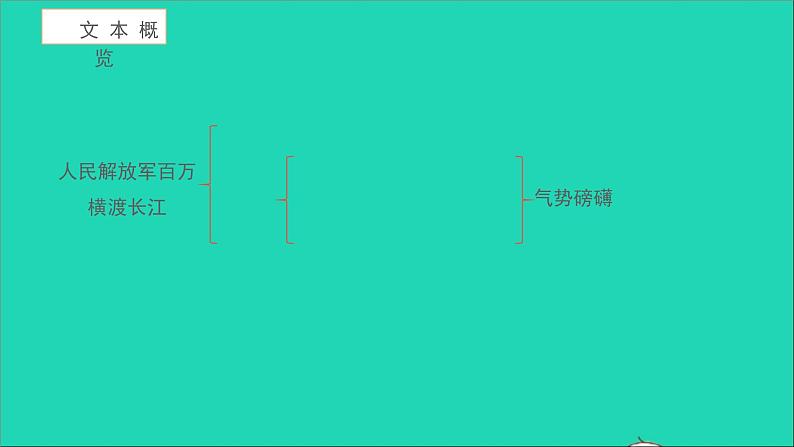 2021八年级语文上册第一单元1消息二则习题课件新人教版第3页
