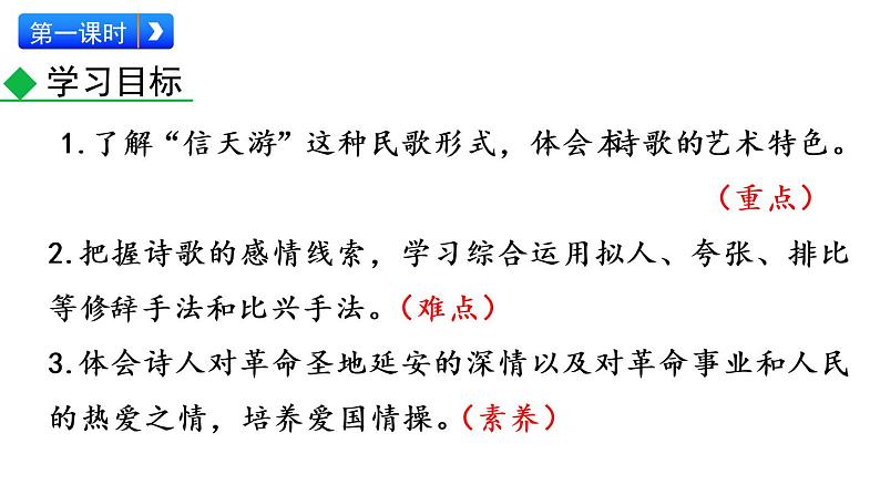部编版八年级语文下册课件----2 回延安第3页