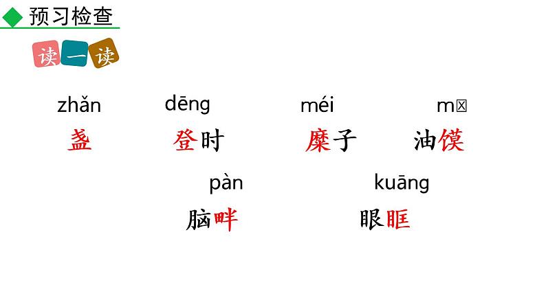 部编版八年级语文下册课件----2 回延安第7页